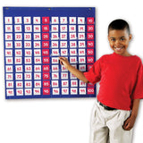 Learning Resources Hundreds Pocket Chart