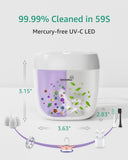 grownsy-portable-uv-pacifier-sanitizer-2