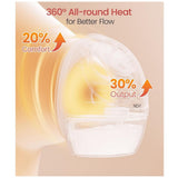 NCVI Heated Breast Pump Hands Free - Double Pack
