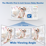 Hellobaby 6.0" LCD Digital Wireless Baby Monitor With Remote Pan-Tilt-Zoom Camera