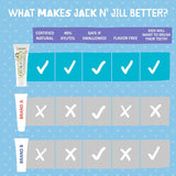 Jack N' Jill Natural Toothpaste Flavour-Free 50gm