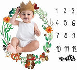 Brain Giggles Monthly Birthday - Milestone Blanket