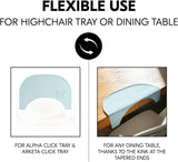 Hauck Highchair Tray Mat Fox - Mint