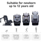 Jovikids Angel Isofix 360 Rotating Carseat - Black