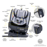 Jovikids Angel Isofix 360 Rotating Carseat - Black