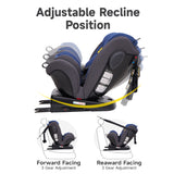 Jovikids Angel Isofix 360 Rotating Carseat - Blue