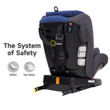 Jovikids Angel Isofix 360 Rotating Carseat - Blue