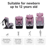 Jovikids Angel Isofix 360 Rotating Carseat - Pink