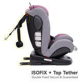 Jovikids Angel Isofix 360 Rotating Carseat - Pink