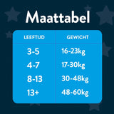 Huggies DryNites Pyjama Pants, 3-5Y, Bed Wetting Diaper, Boy, 16-23 kg, 4 x Jumbo Packs - 64pcs