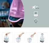 Babymoov 2in1 Humidifier Hygro and Essential Oil Diffuser - Blue