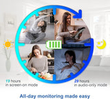 VTech - Pan & Tilt Video Baby Monitor | Full Motion Video - White