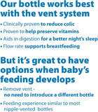 Dr. Brown's Narrow Options+ Bottle Replacement Kit 250ml - Laadlee