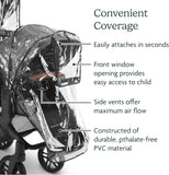 UPPAbaby Rain Shield For Rumbleseat V2