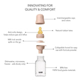 BIBS Latex Nipple Baby Bottle Slow Flow 0M-3M - 150ml - Blush