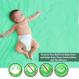 Polka Tots Bed Protector - Mint - Large - 100cm x 140cm - Laadlee