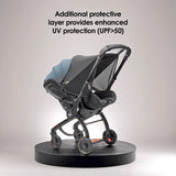 Doona X Sunshade Extension - Black