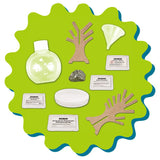 Galt Toys Creepy Crystals