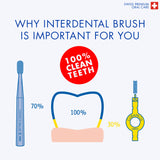 Curaprox CPS Prime Start Mixed Pack