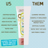 Jack N' Jill Natural Toothpaste Raspberry 50gm
