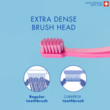 Curaprox Kids Toothbrush (Age 4-12Y)