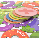 Mideer Number Magnets