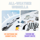 Mideer Large Kids Umbrella - Vintage Party