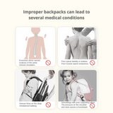 Mideer Ergonomic Kids Backpack - 15-inch - Blue