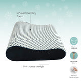 Moon Medical Orthopedic Contour Cooling Gel Pillow