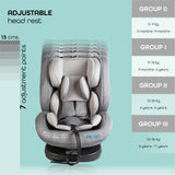 Moon Rover Baby/Infant Car Seat 360?ø Rotate - Grey