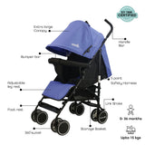 Moon Neo Plus Light Weight Travel Stroller - Cyan Blue