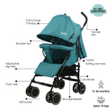 Moon Neo Plus Light Weight Travel Stroller - Sea Blue