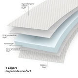 Moon Organic Toddler Crib & Bed Mattress - Size 140X70X10