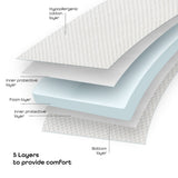 Moon Organic Toddler Crib & Bed Mattress - Size 133X10X70