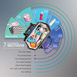 Moon Denise Diaper Backpack - Blue