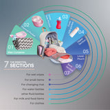 Moon Rocco Diaper Backpack - Grey