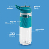 Moon Sipper Bottle With Silicone Sleeve 700ml