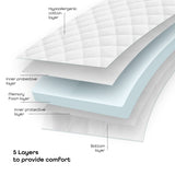 Moon Multi Function Pillow Full Body Pillow -White