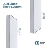 Moon Foam Mattress - 70X140X10