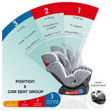 Moon Sumo Baby/Infant Car Seat - Light Grey