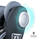 Moon GYRO Baby Car Seat ISOFIX+ Top Tether Rotation 360 - Black