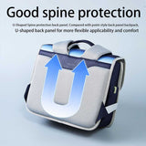 Nohoo Ergonomic Spine Protection Horizontal School Backpack - Blue