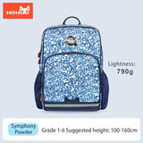 Nohoo Retro School Bag - Blue