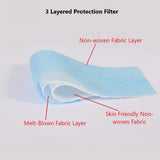 Nohoo Reusable Masks Set Of 4 With 12 Filters