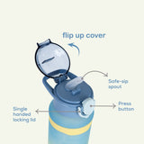 Nova Kids Water Bottle with Straw1000ml - Blue