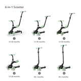 Qplay Sema Evo 5-in-1 Lightening Scooter - Jade Green