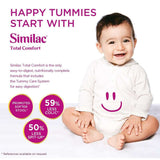 Similac Total Comfort 3 Growing Up Formula Milk - 360gm