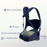Sunveno Baby Carrier Flower - Blue