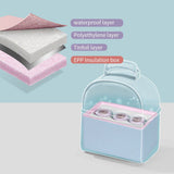 Sunveno Insulated Lunch Bag With Thermo Box - Grey