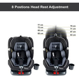 Teknum Evolve 360 Car Seat (0Y-12Y) With Sunveno Fashion Diaper Bag - Grey
